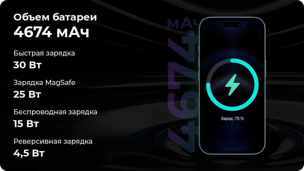 Apple iPhone 16 Plus 128 ГБ Teal nano SIM + eSIM