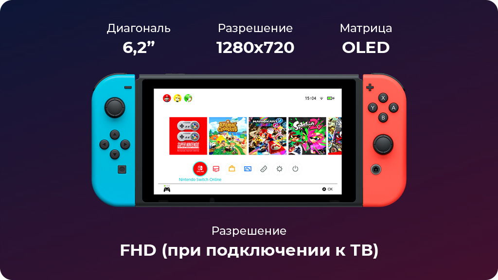 Игровая приставка Nintendo Switch OLED 64 ГБ, Неоновый синий/красный