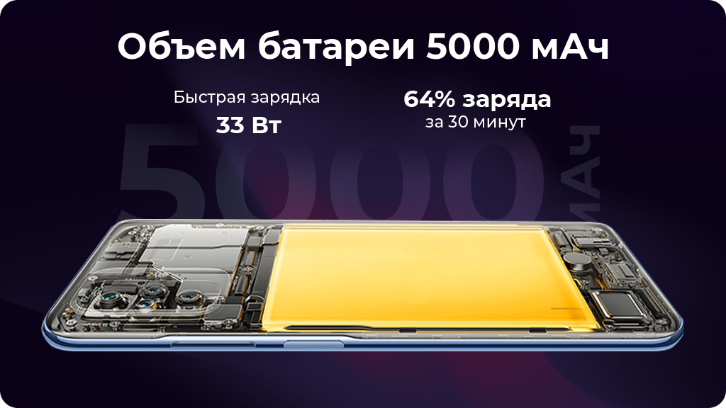 Xiaomi Poco M5s 8/256Gb (NFC) Белый Global Version