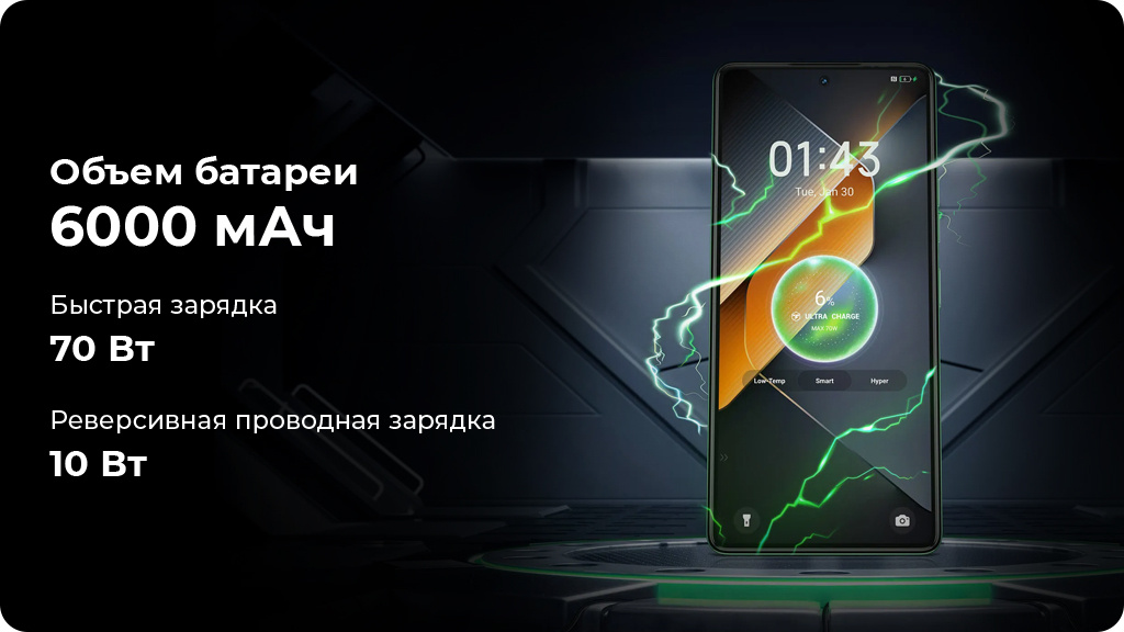 TECNO POVA 6 12/256Gb РСТ Зеленый