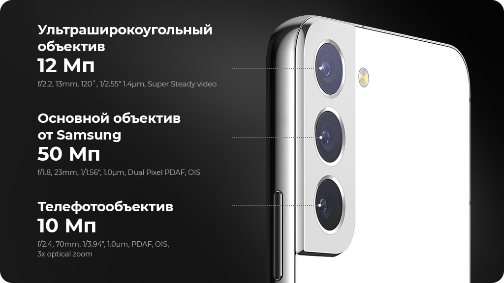 Samsung Galaxy S22+ 5G 8/256GB Зеленый (S906E)