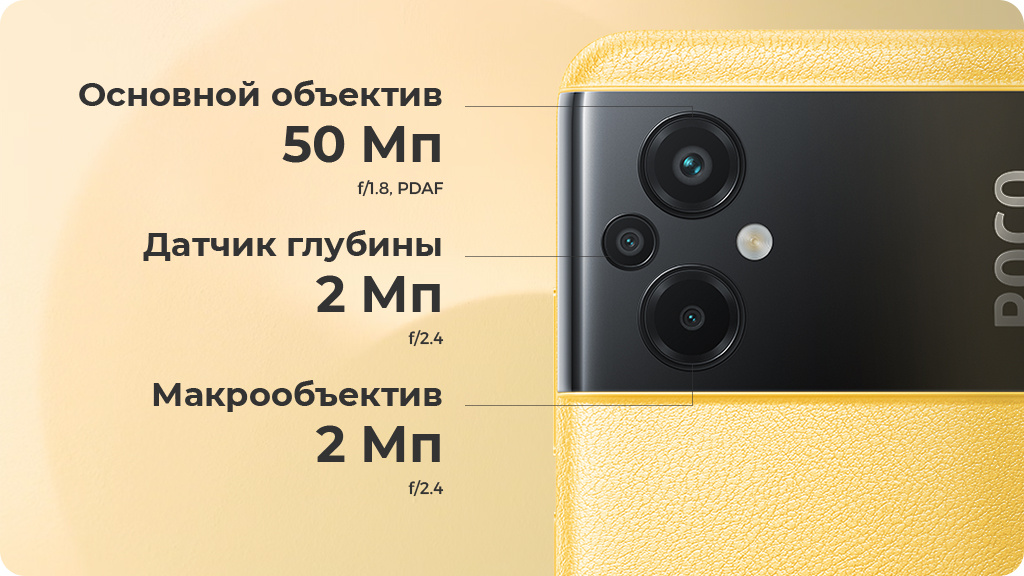 Xiaomi Poco M5 4G 4/128Gb Зелeный РСТ