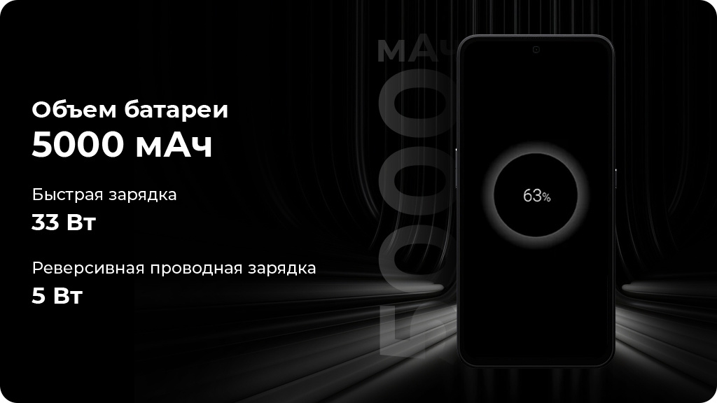 CMF Phone 1 8/128 ГБ, зеленый