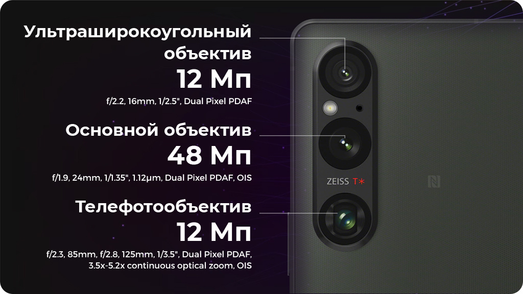 Sony Xperia 1 V 12/512Gb Черный Global Version