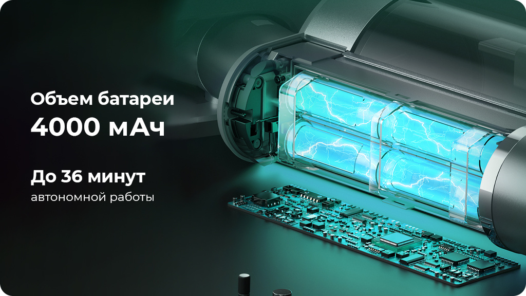 Ручной беспроводной пылесос Dreame H11 MAX Global Version