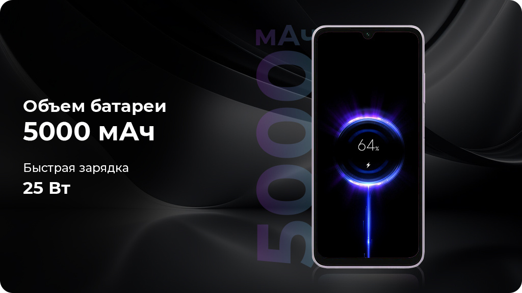 Samsung Galaxy A05s 4/128Gb EAC Лаванда