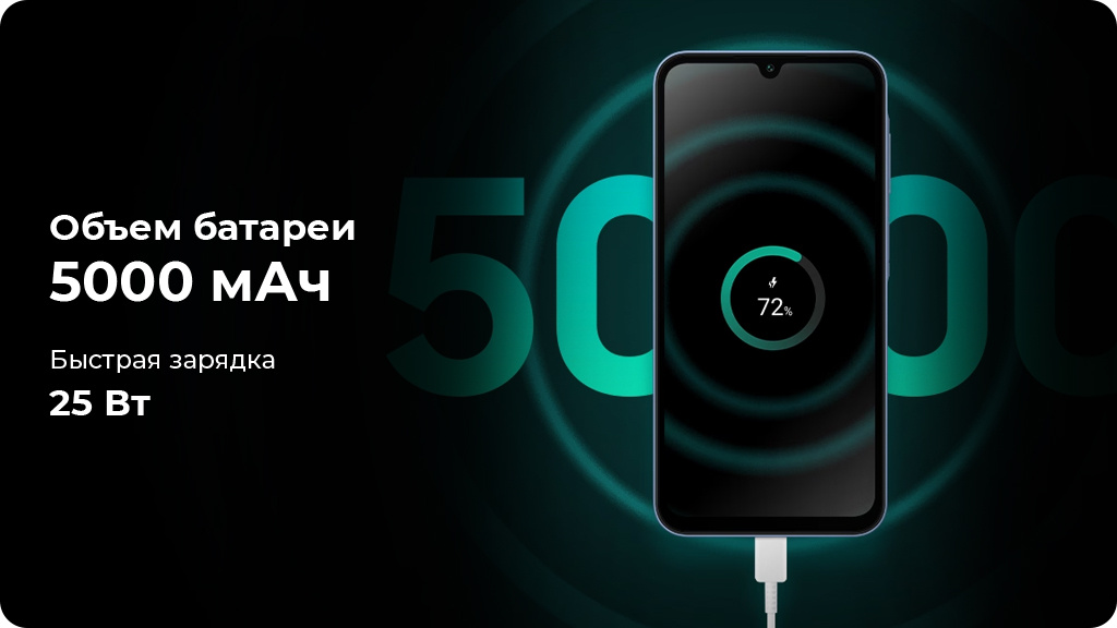 Samsung Galaxy A15 4G 8/256Gb Желтый