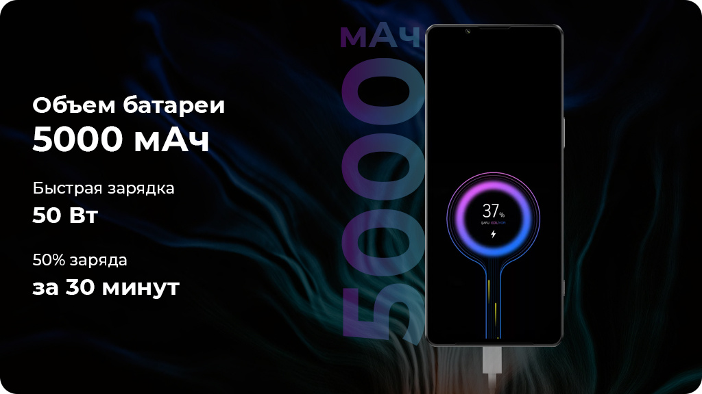 Sony Xperia 1 IV 12/256Gb Фиолетовый Global Version