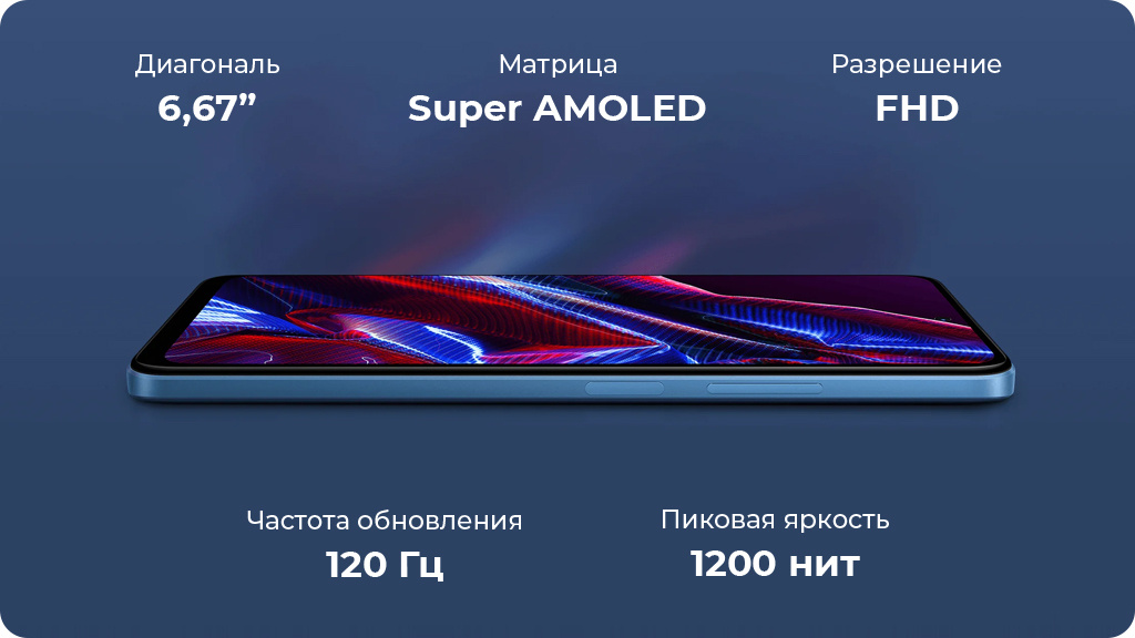 Xiaomi Poco X5 5G 8/256Gb Голубой Global Version