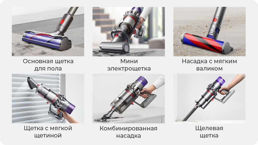 Ручной беспроводной пылесос Dyson Cyclone V10 Absolute, серый/желтый