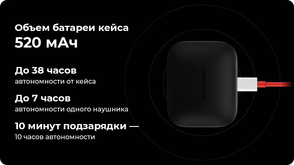 Беспроводные наушники OnePlus Buds Pro Черные